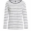 T-shirt Rayé Chic à Manches Longues pour Femme - Style Marin 1 T-shirt Rayé Chic à Manches Longues pour Femme - Style Marin -Terredemarins prod 450 tee shirt ml fond naturel raye bleu nuit heme 666x812 fc7ea0111e0b